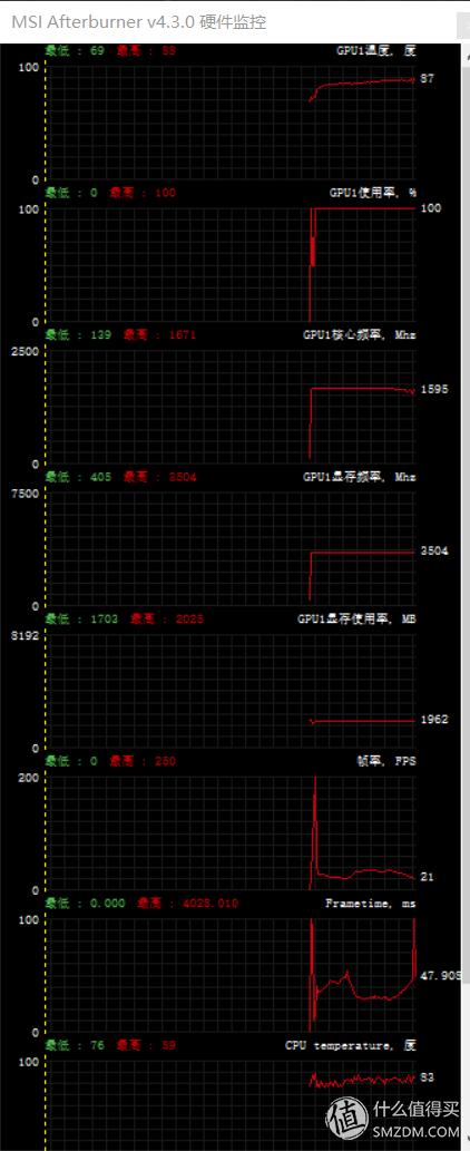 最新thinkpad商务本评价,thinkpad2020款笔记本有哪些
