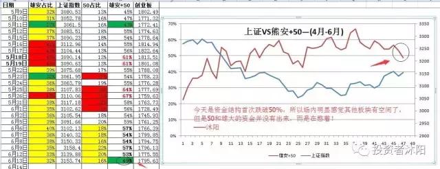 沐阳：嘘嘘，尿憋久了会蛋疼6.13