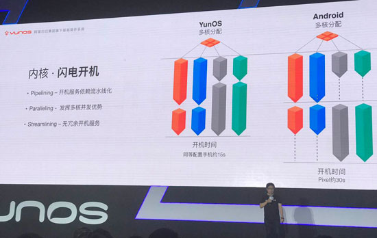 锤子2020年新机,锤子手机有没有安卓系统