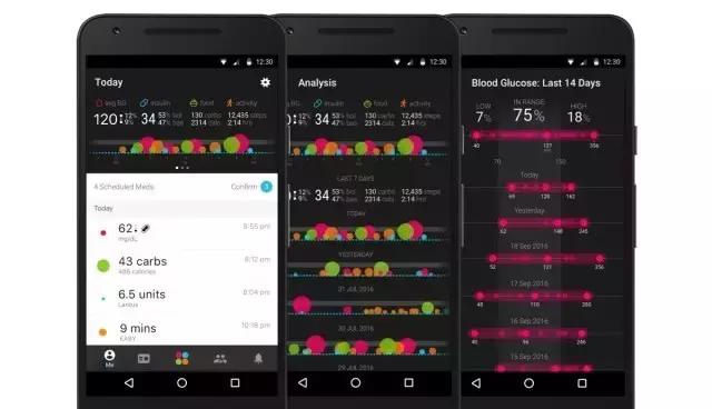 董小姐专栏：这么多糖尿病健康APP,我觉得这几个还不错