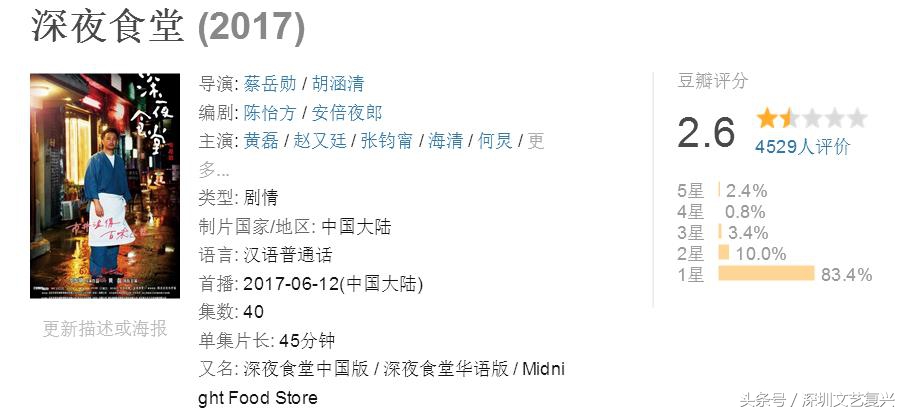 吴昕深夜食堂用力过猛,吴昕反派演技爆发