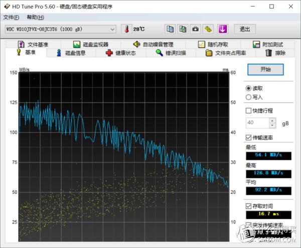 最新thinkpad商务本评价,thinkpad2020款笔记本有哪些