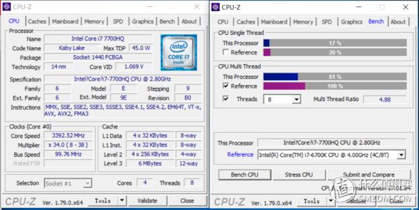 最新thinkpad商务本评价,thinkpad2020款笔记本有哪些