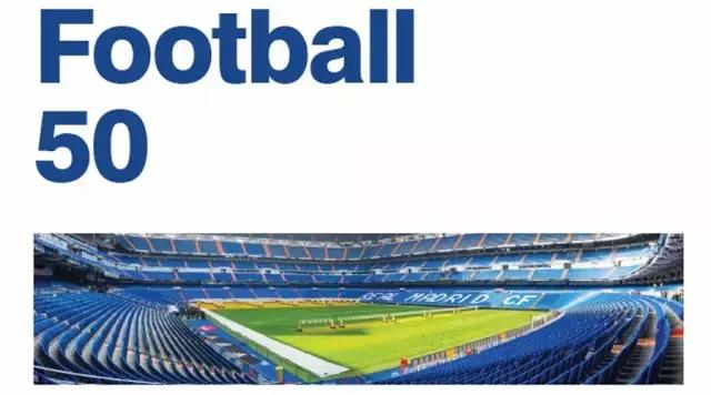 全球十大足球俱乐部排名,2023全球最有价值足球队排行榜