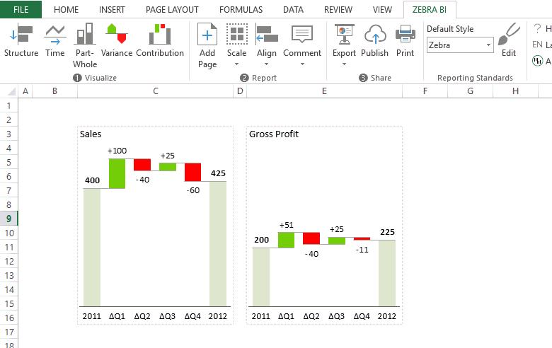 excel作图基础教程,利用excel计算和作图