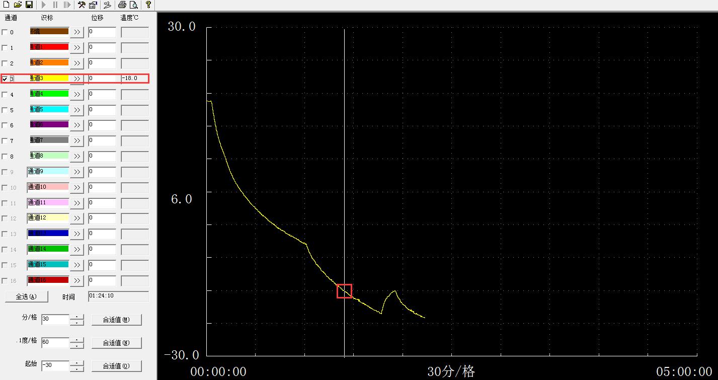 入门冰箱哪种品牌性价比高,入门冰箱推荐