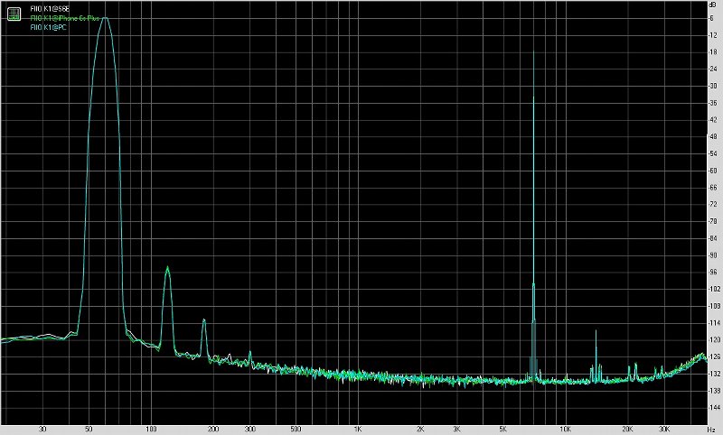 飞傲fiiom11shifi播放器测评,fiio飞傲e11k测评