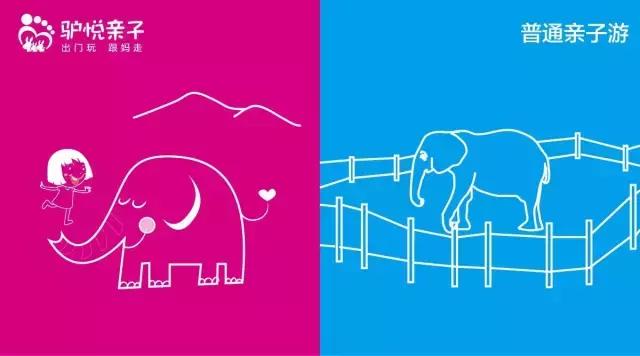 高端亲子旅行和一般亲子旅行差别,驴悦亲子