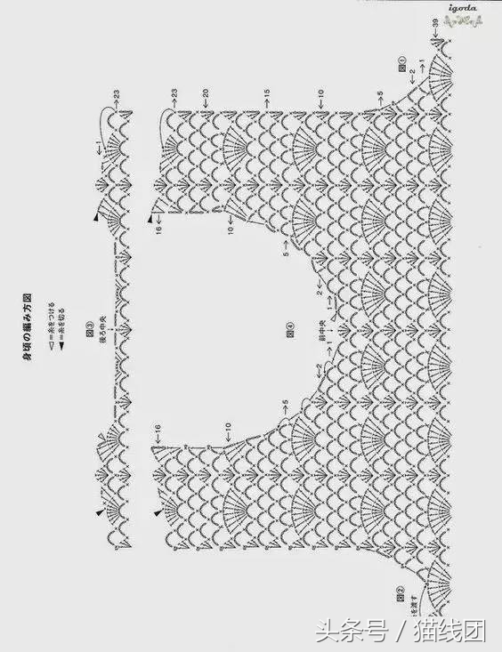 二胎想要女孩系列,二胎想要个女孩有什么方法