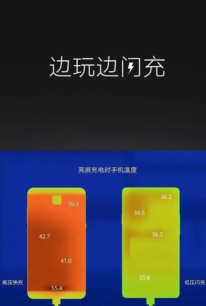 supervooc2.0闪充,dash和vooc闪充什么关系