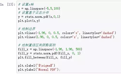 置信区间例题详细步骤,置信度和置信区间例题讲解