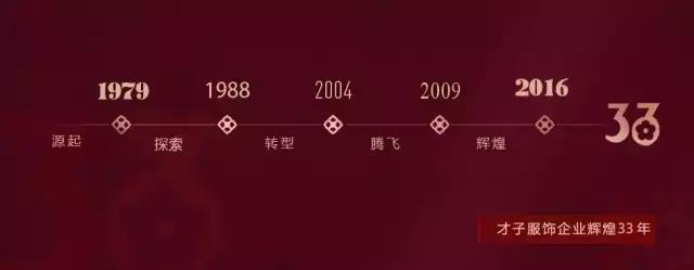 福建莆田才子男装,莆田秀屿才子男装