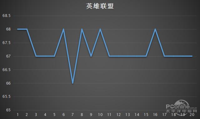 独立显卡平板电脑,平板电脑有独立显卡吗