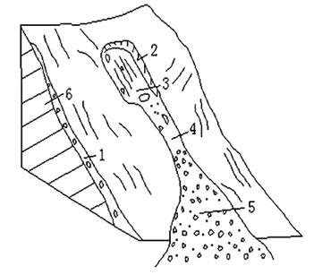 娉ョ煶娴佺殑鑷晳鏂规硶瑙嗛,娉ョ煶娴佹椿鍩嬬殑鐢风殑鑷晳