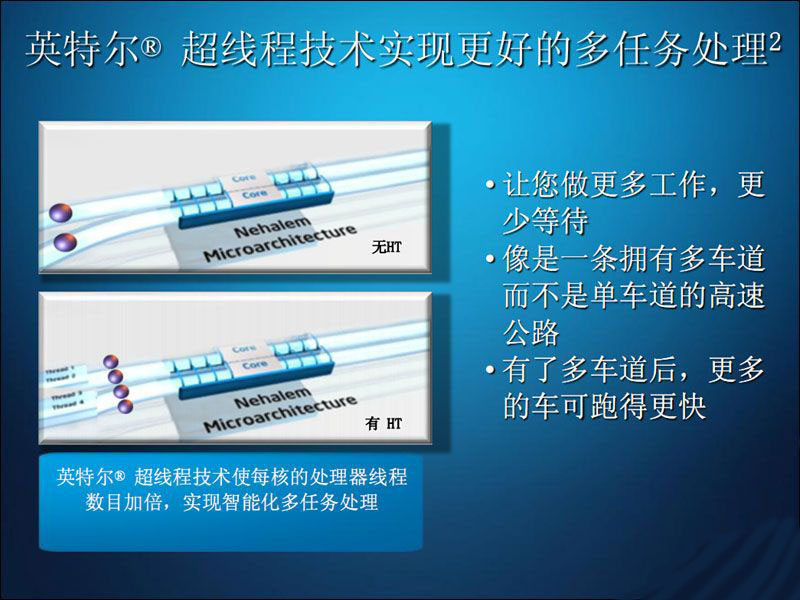 g4560处理器为什么卡,g4560今年还能用吗