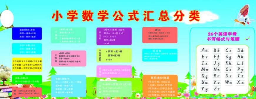 小学主要公式,小学主要公式汇总
