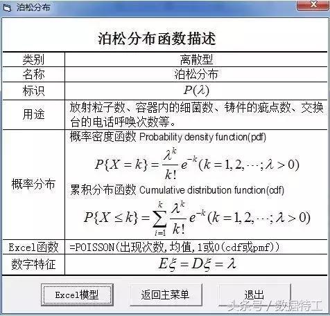 excel鏁版嵁鍒嗘瀽涓殑闅忔満鎶芥牱,excel鏁版嵁鍒嗘瀽鎶芥牱鍔熻兘