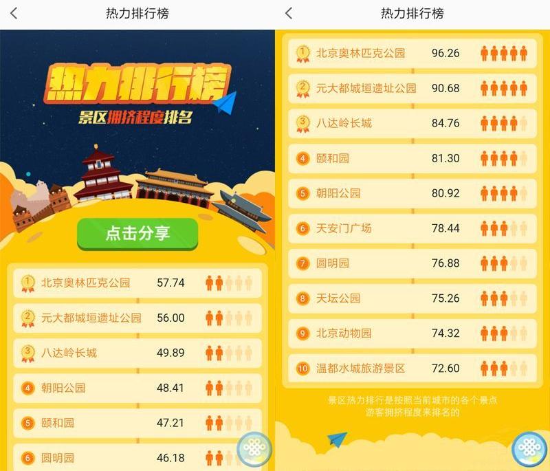 自己如何做旅游攻略，用高德地图旅游指南就行了！