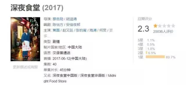 从面瘫视帝到哭戏之王，曾被骂丑八怪的他，不但演技了得，还娶了国民女神！