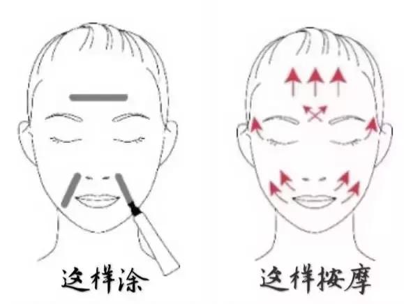 盘点那些口碑、销量最好的水乳精华面霜TOP3