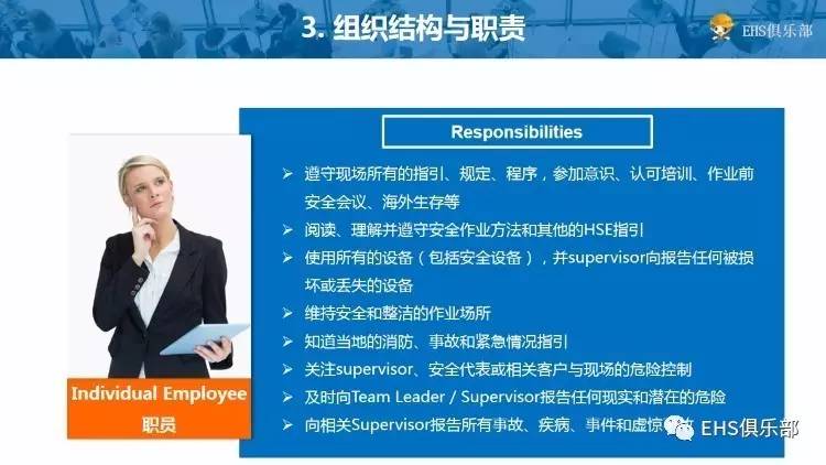 hse管理体系和安全保证措施,分包商hse管理ppt