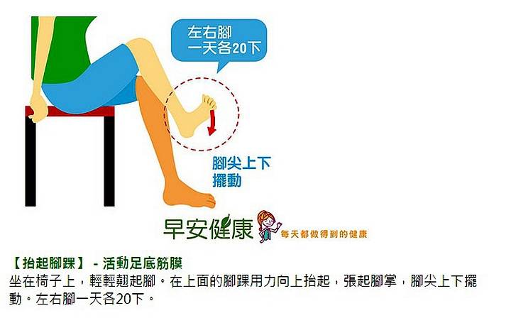 跑后足踝上方痛,跑步要怎么跑才能不伤到脚背