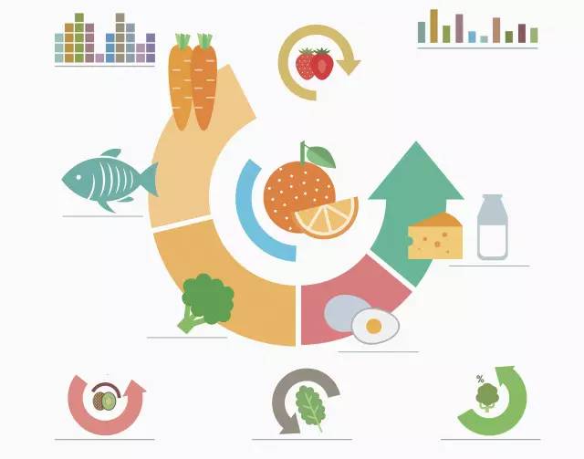 饿了是身体在暗示什么,饿的时候会出现什么症状