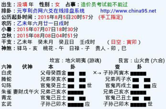 新手学六爻1基础篇,跟我学易经第十四讲