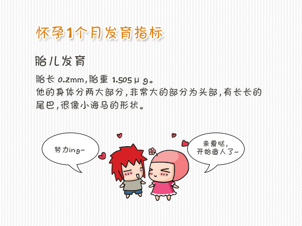 怀孕一个月征兆有哪些,怀孕一个月征兆