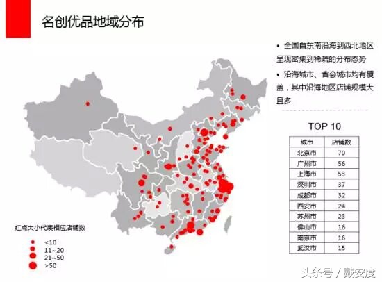 240+小时的超级研讨全网首次曝光：名创优品叶国富和信聚赢商学院戴安度这两位大佬又要出啥大动作？