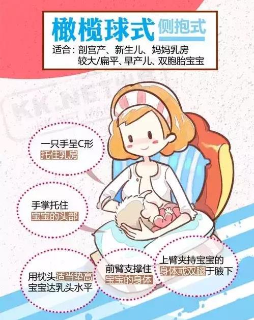 母乳不足？可能是你哺乳姿势没掌握