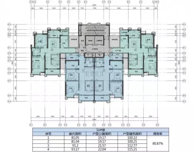 房地产项目新产品定价策略,住宅提升溢价方式有哪些