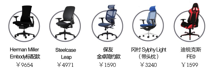 什么电脑椅好,游戏专用电脑椅哪个好