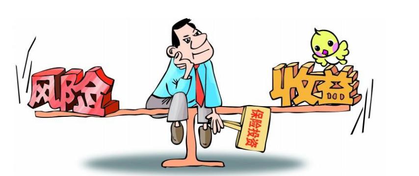 财务管理必要收益率和风险收益率,财务管理时间价值和风险价值