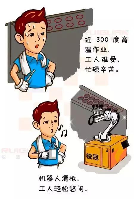 机器人大战工厂,机器人大战滑铲机器人