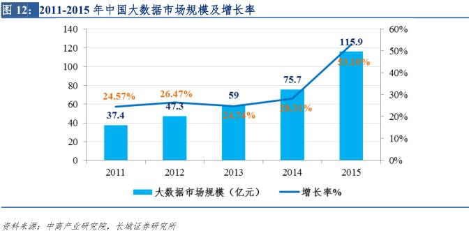 新零售专题研究报告 (直播新零售研究报告)