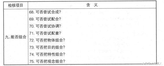 你的知识需要管理主要内容,你的知识需要管理读后感