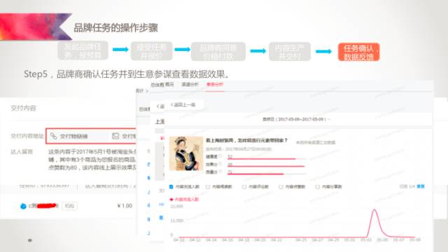 阿里v任务怎么找,阿里v任务平台入口