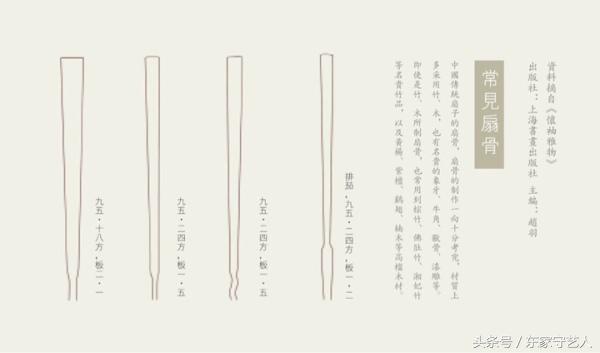 折扇的扇面有什么讲究,折扇的字有什么讲究