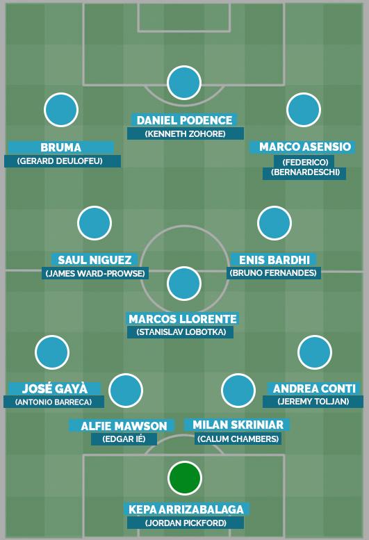 最强小妖,欧青赛德国与英格兰阵容对比