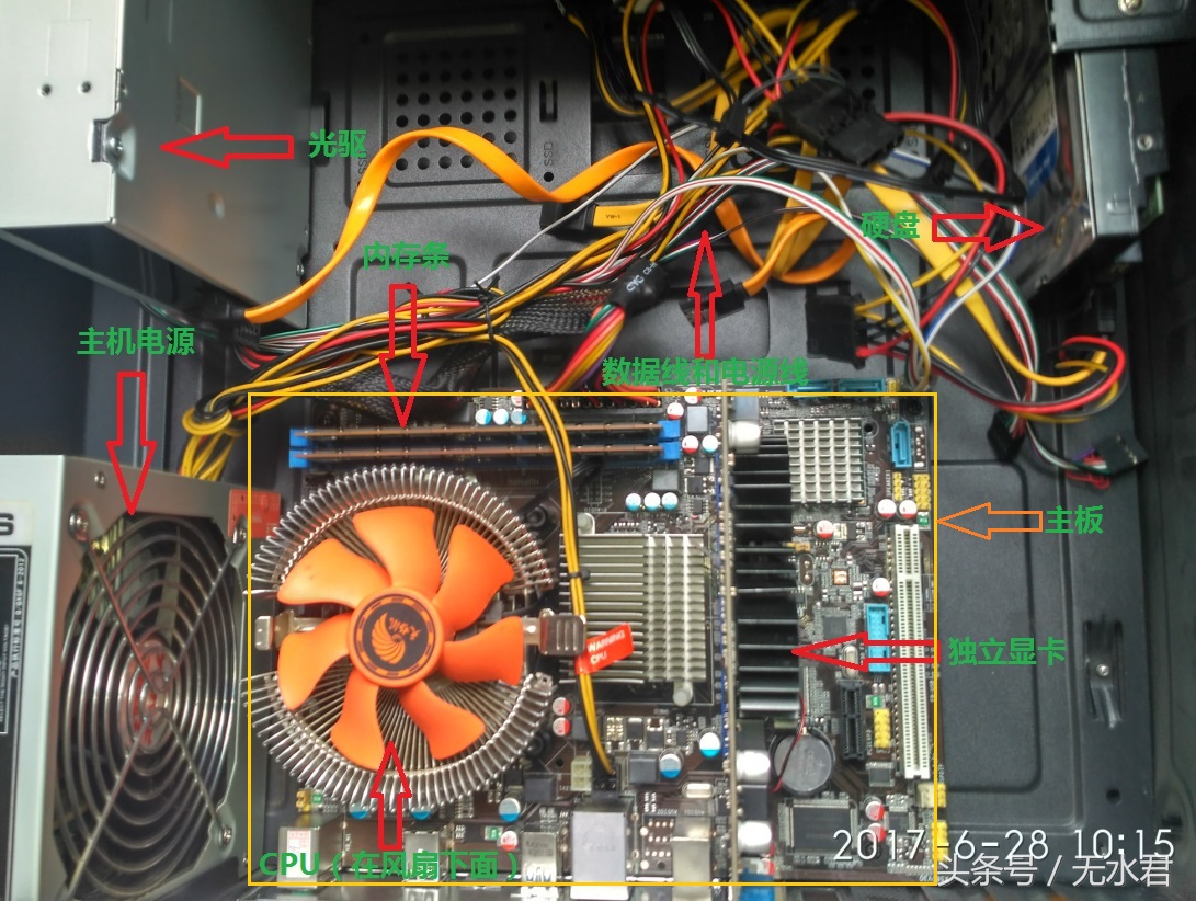 如何选择适合自己组装的电脑主机,想组装一台电脑主机怎么配置好