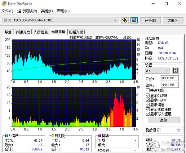 华硕蓝光dvd刻录机评测,华硕刻录机评测