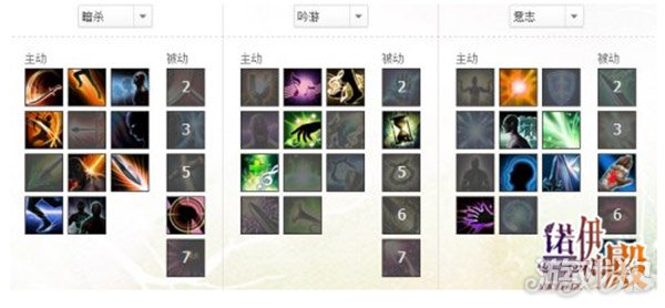 上古世纪动作模式,双刀流永劫教学