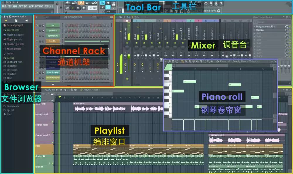 flstudio制作音乐完整教程,水果flstudio零基础