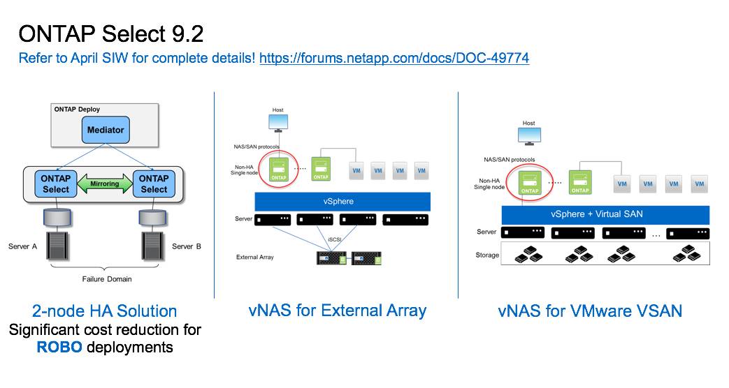 不得不提NETAPP25岁生日礼物ONTAP9.2的几个特性