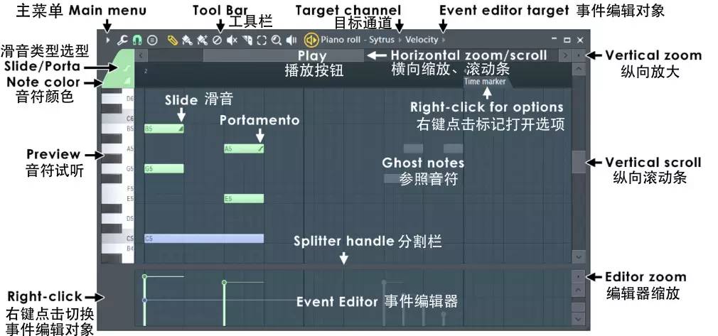 flstudio制作音乐完整教程,水果flstudio零基础
