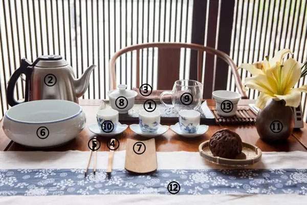 茶干泡和湿泡的区别,茶是闷泡好还是敞开泡好