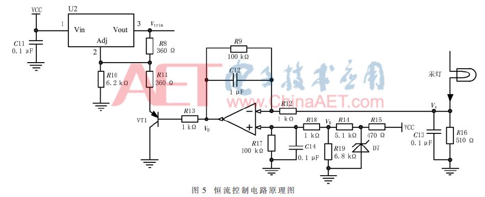 太阳光谱辐照度,太阳辐照度光谱仪