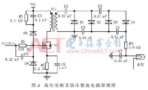太阳光谱辐照度,太阳辐照度光谱仪