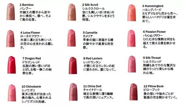 cpb又出新款洁面了吗,cpb最适合入手的单品